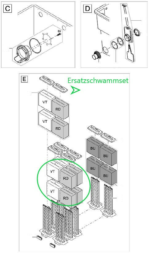 Ersatzteilzeichnung für Biotec 90000 - Schwämme &...