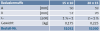 Reduziermuffe 2" - 1 1/2" - Silber