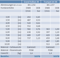 Oase Grand Vulkan 30