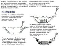 GFK Rechteckbecken (Grau) 200 x 100 x 60cm - Selbstabholung in 46284 Dorsten