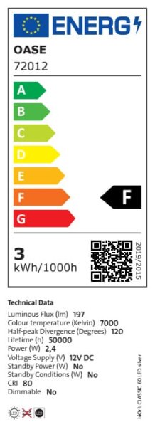 Energieeffizienzklasse