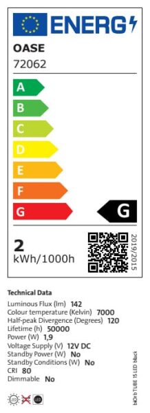 Energieeffizienzklasse